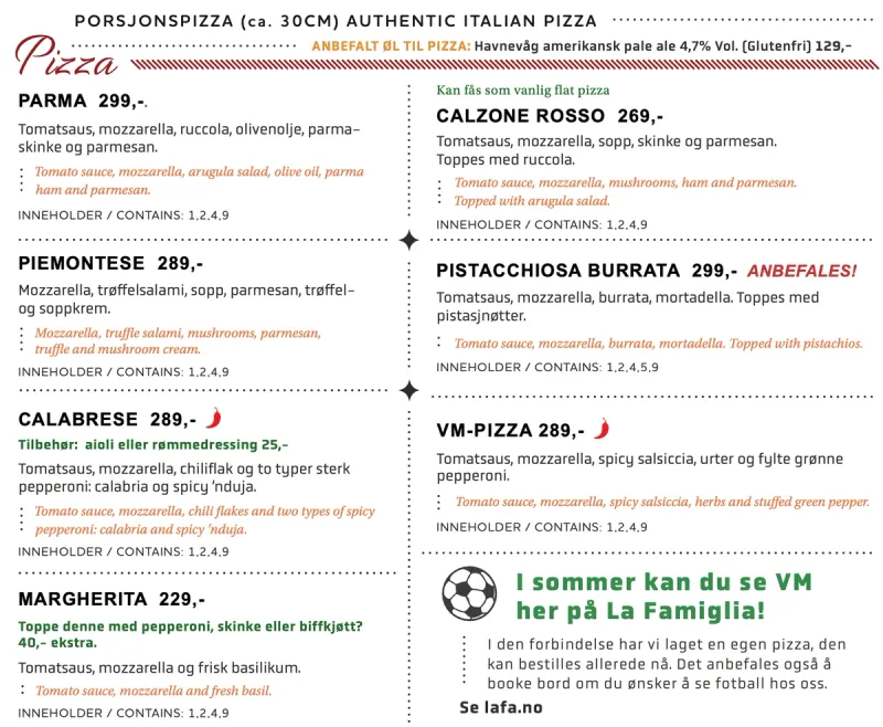 Pizza image